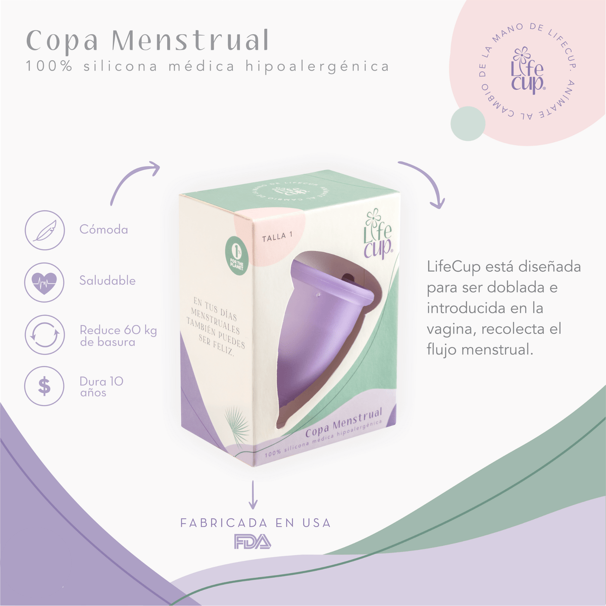 datos sobre la copa menstrual