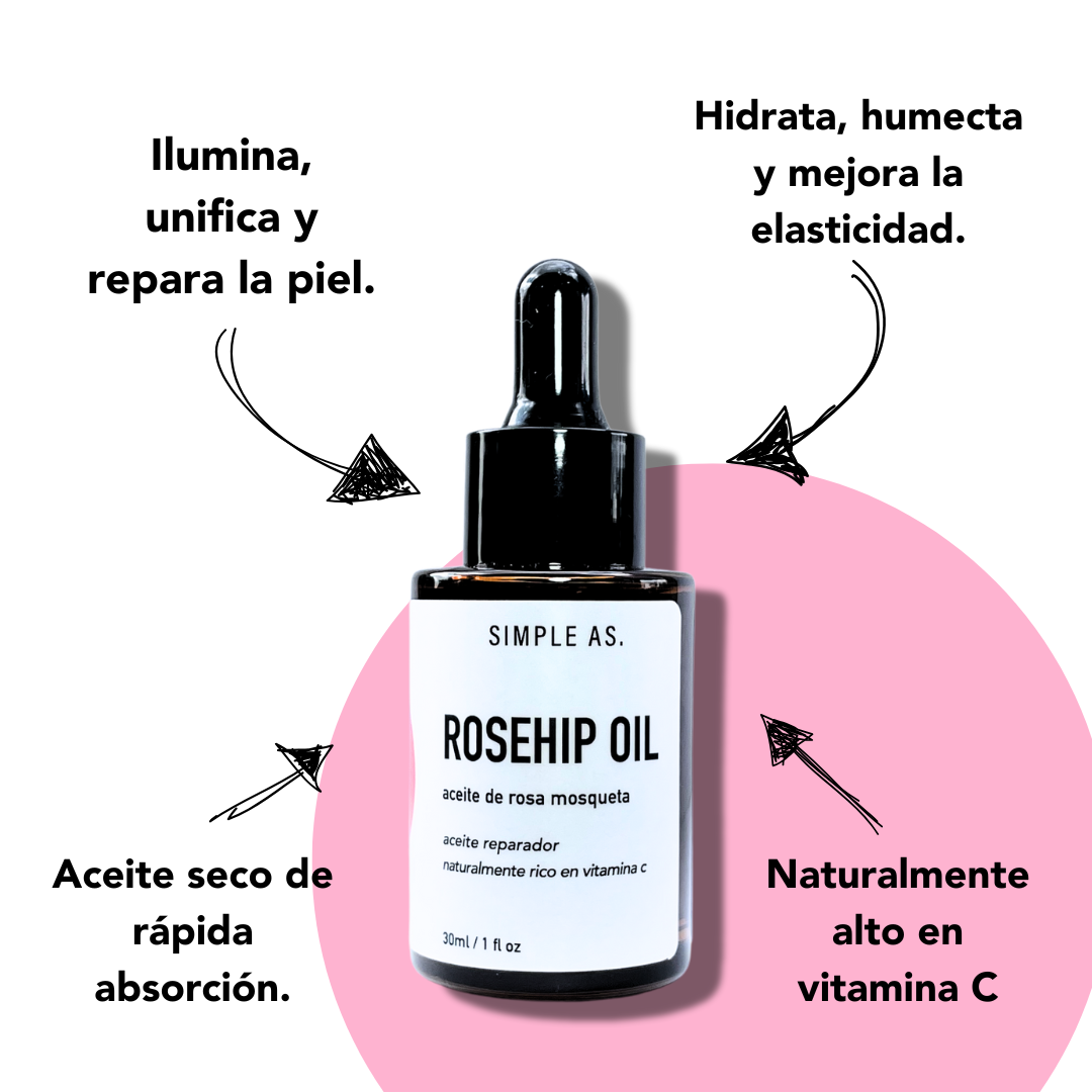 info grafico del beneficios del Aceite de rosa mosqueta