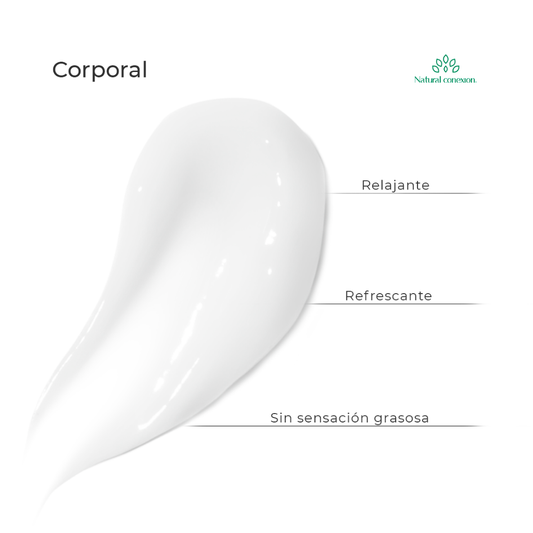 Gel refrescante - Econativa