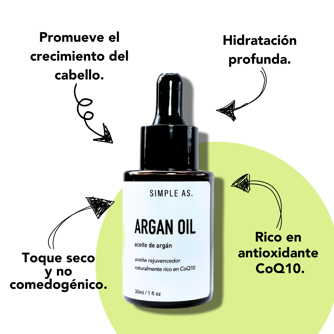 info grafico del beneficios Aceite de argan